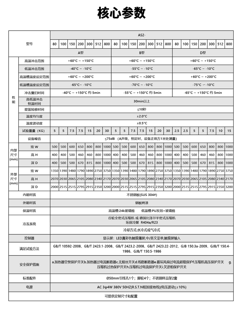 兩槽冷熱衝擊.jpg